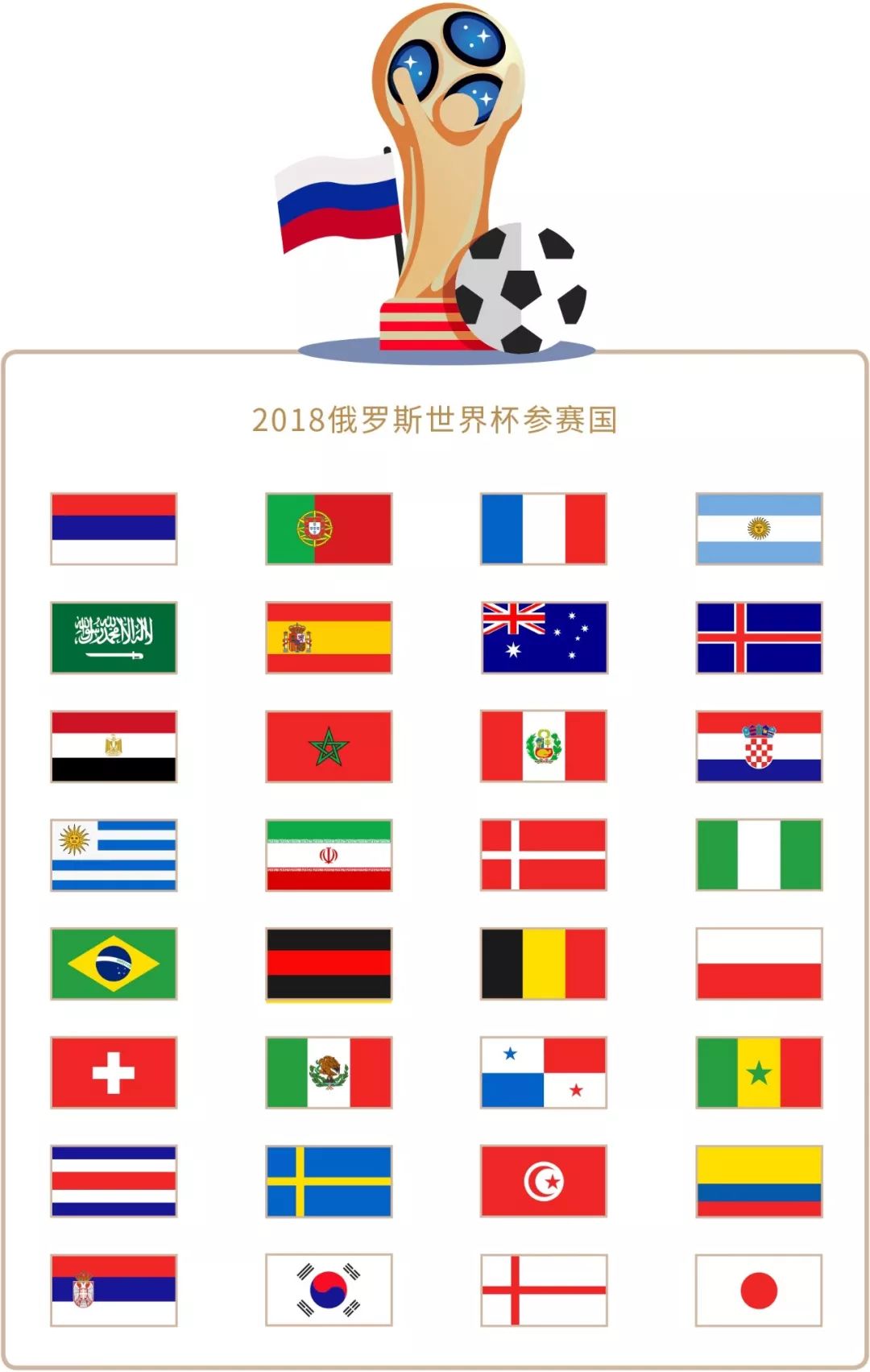 取胜再