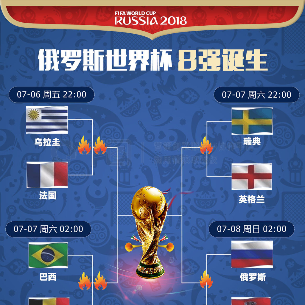 因其